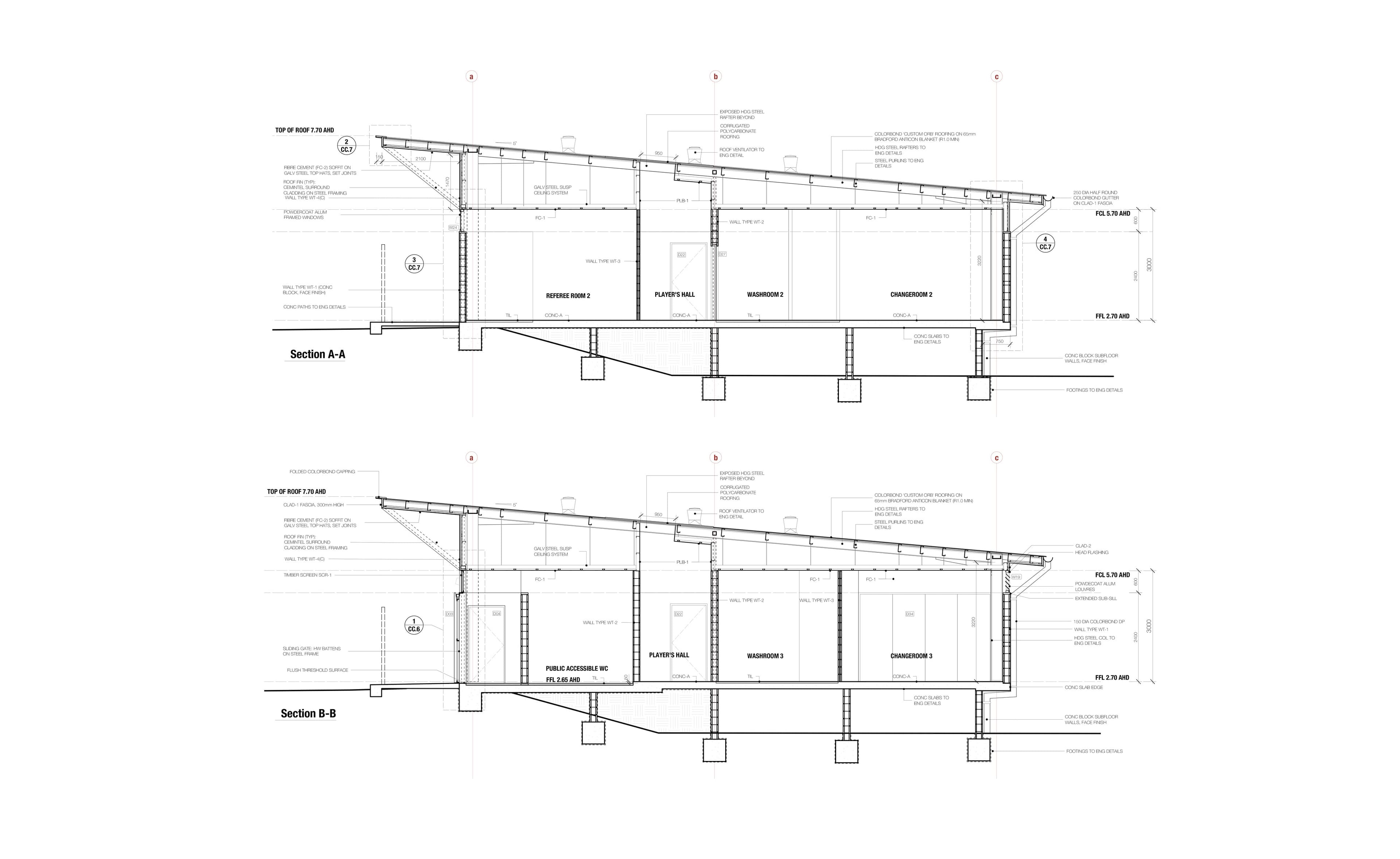 Section A & Section B