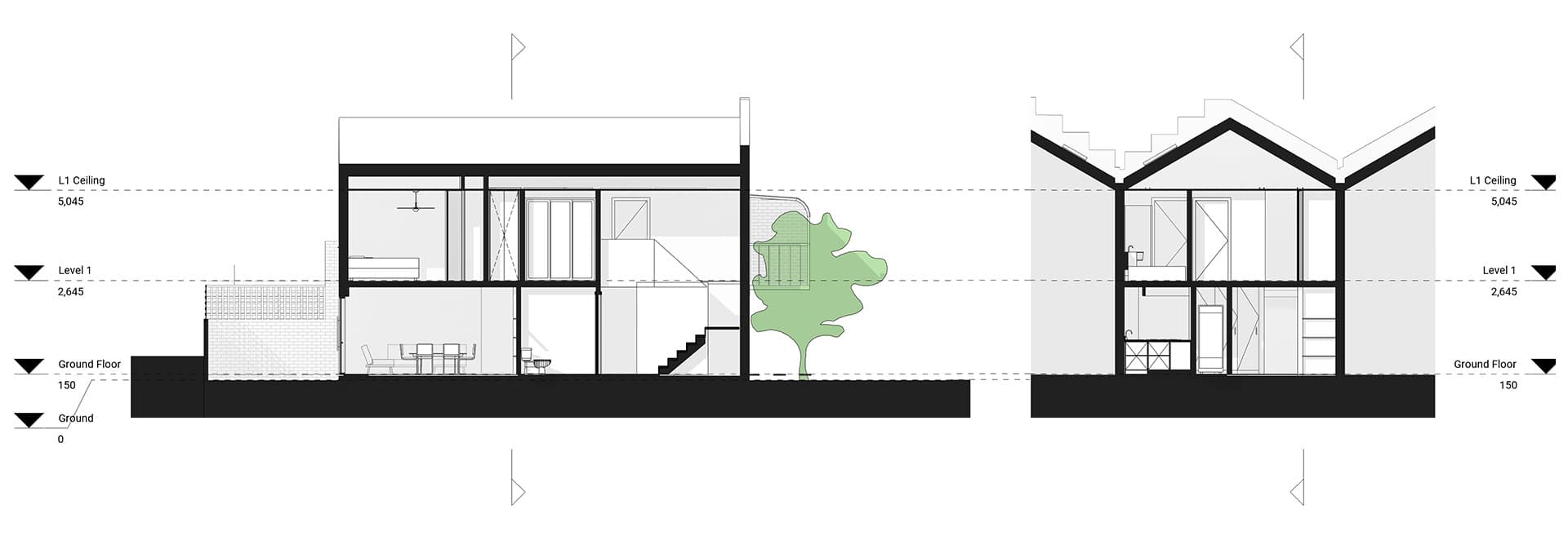 Existing Sections