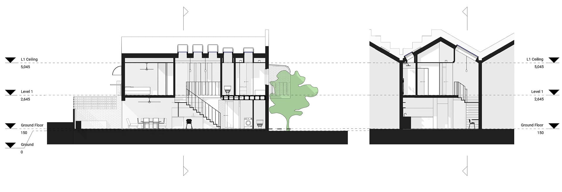 Concept 1 Sections