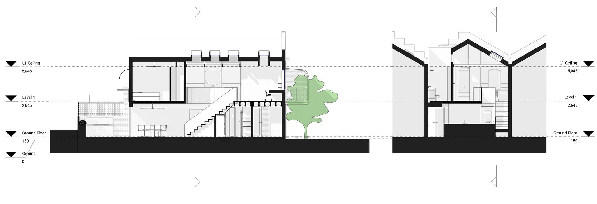 Concept 2 Sections