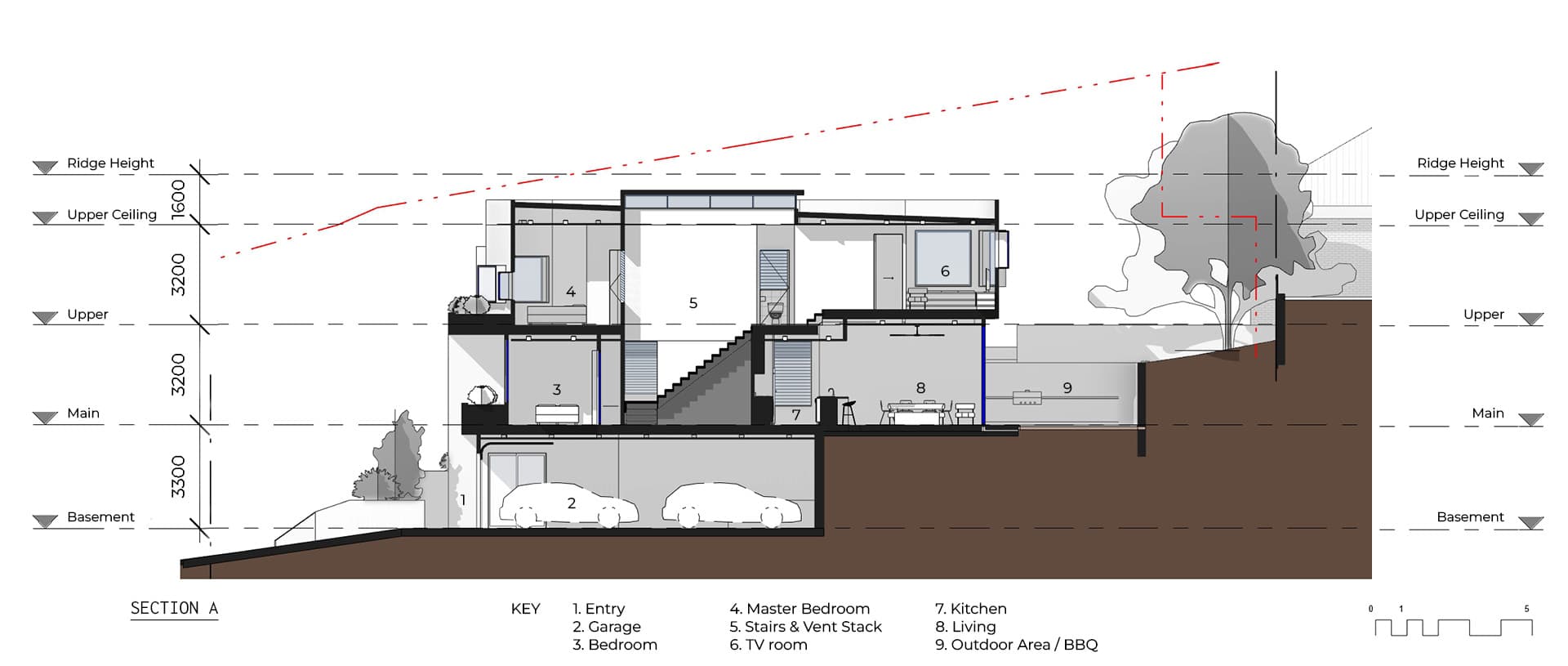 Long Section