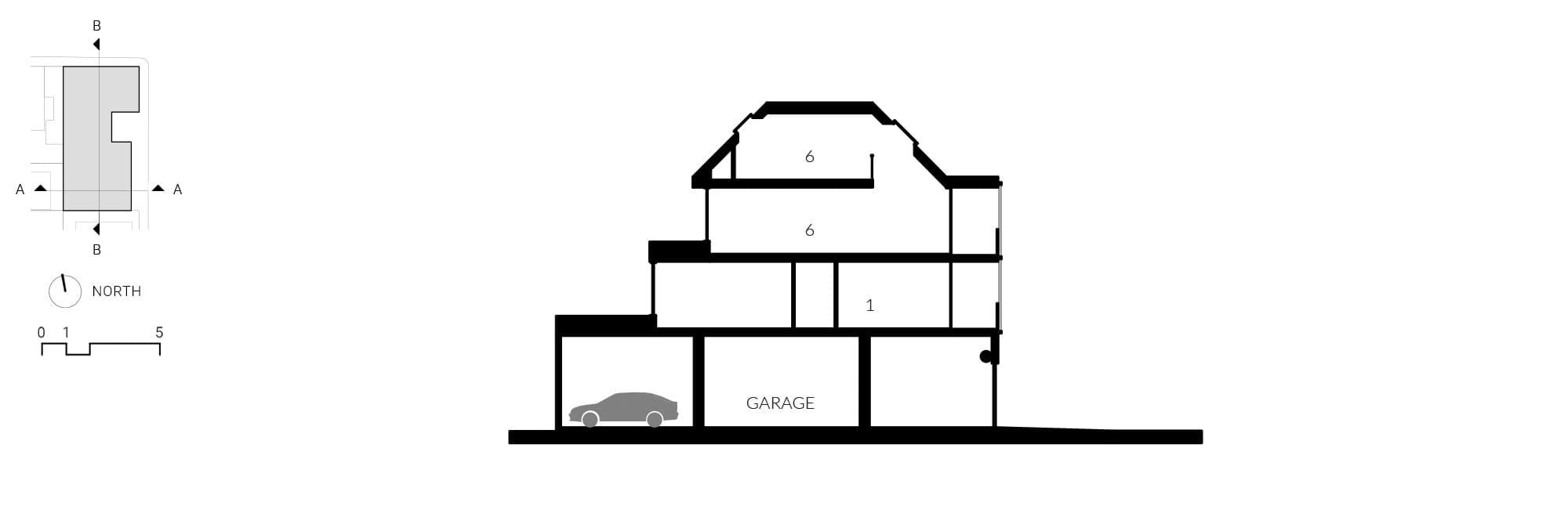 Cross Section